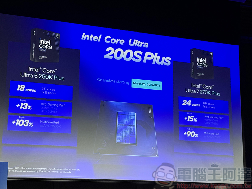 Intel 發表新一代 Core Ultra 處理器,最新 AI PC 大顯身手 - 電腦王阿達 Intel 發表新一代 Core Ultra 處理器,最新 AI PC 大顯身手 - 電腦王阿達