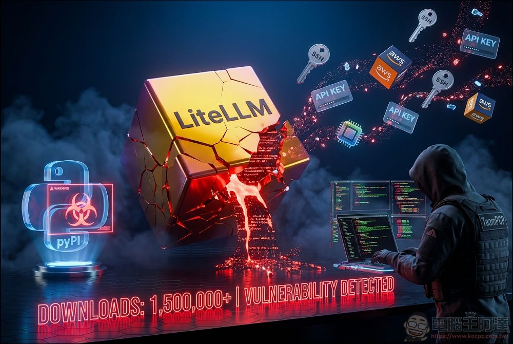 Karpathy 大神發出嚴厲警告,每月超 9,500 萬次下載開源函數庫 LiteLLM 遭植入惡意程式 - 電腦王阿達 Karpathy 大神發出嚴厲警告,每月超 9,500 萬次下載開源函數庫 LiteLLM 遭植入惡意程式 - 電腦王阿達