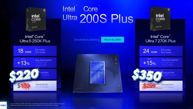 Intel Arrow Lake Refresh 官方定價比前一代更低,但零售價格已悄悄調漲,最高達 17% - 電腦王阿達 Intel Arrow Lake Refresh 官方定價比前一代更低,但零售價格已悄悄調漲,最高達 17% - 電腦王阿達