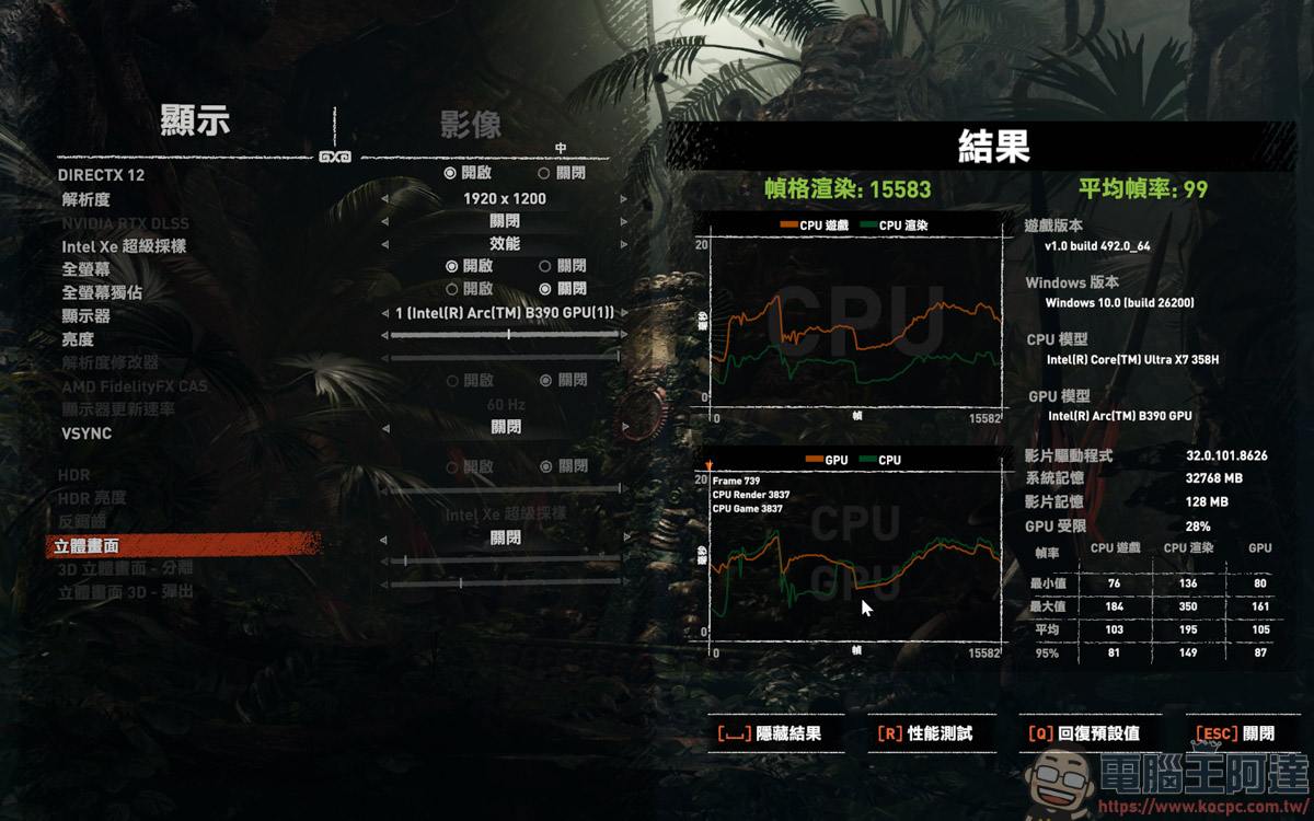 內顯直逼獨顯效能!MSI Prestige 14 Flip AI+ 實測:Panther Lake 處理器讓 3A 大作也能帶著走 - 電腦王阿達 內顯直逼獨顯效能!MSI Prestige 14 Flip AI+ 實測:Panther Lake 處理器讓 3A 大作也能帶著走 - 電腦王阿達