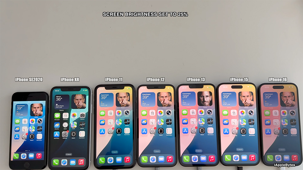 iOS 26.4.1 電池續航實測曝光!升級後真的更耗電嗎?6 款 iPhone 表現一次看 - 電腦王阿達 iOS 26.4.1 電池續航實測曝光!升級後真的更耗電嗎?6 款 iPhone 表現一次看 - 電腦王阿達
