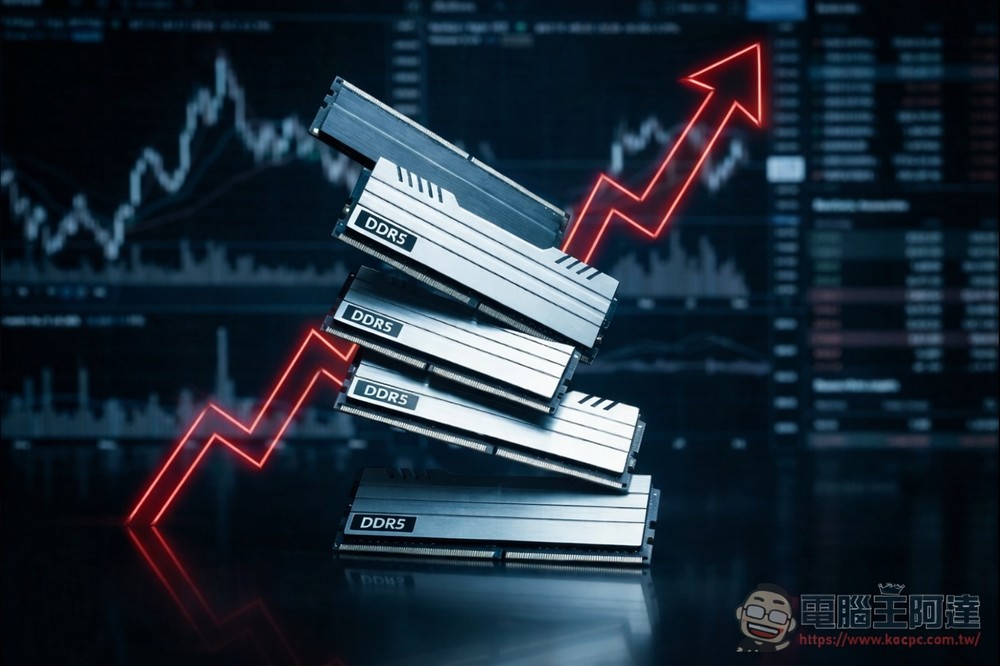 先前 DDR5 下跌只是短暫調整,最新數據指出價格又回漲一些了! - 電腦王阿達 先前 DDR5 下跌只是短暫調整,最新數據指出價格又回漲一些了! - 電腦王阿達