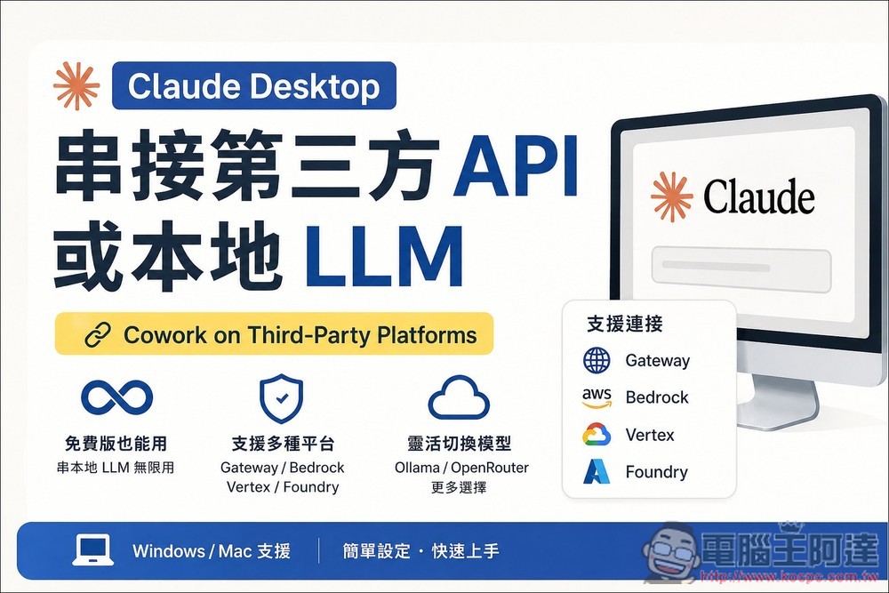 Claude Cowork 現在也能使用第三方 API、本地 LLM 模型,教你怎麼設定 - 電腦王阿達 Claude Cowork 現在也能使用第三方 API、本地 LLM 模型,教你怎麼設定 - 電腦王阿達