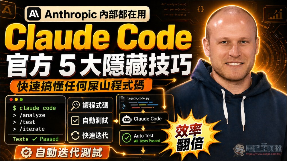 Claude Code 之父 Boris Cherny 解析:官方 5 大隱藏技巧大公開,自動迭代測試 - 電腦王阿達 Claude Code 之父 Boris Cherny 解析:官方 5 大隱藏技巧大公開,自動迭代測試 - 電腦王阿達