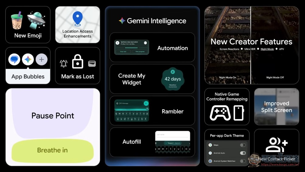 「Gemini Intelligence」傳將隨 Galaxy Z Fold 8 系列首發!Android 17 全面轉向 AI 原生系統 - 電腦王阿達 「Gemini Intelligence」傳將隨 Galaxy Z Fold 8 系列首發!Android 17 全面轉向 AI 原生系統 - 電腦王阿達