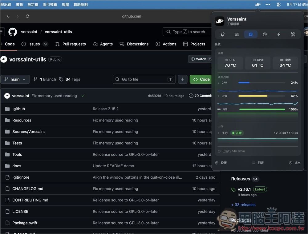 Vorssaint 超萬用 Mac 免費開源工具！防休眠、系統監控、App 音量調整、Finder 剪下貼上等一次搞定 - 電腦王阿達