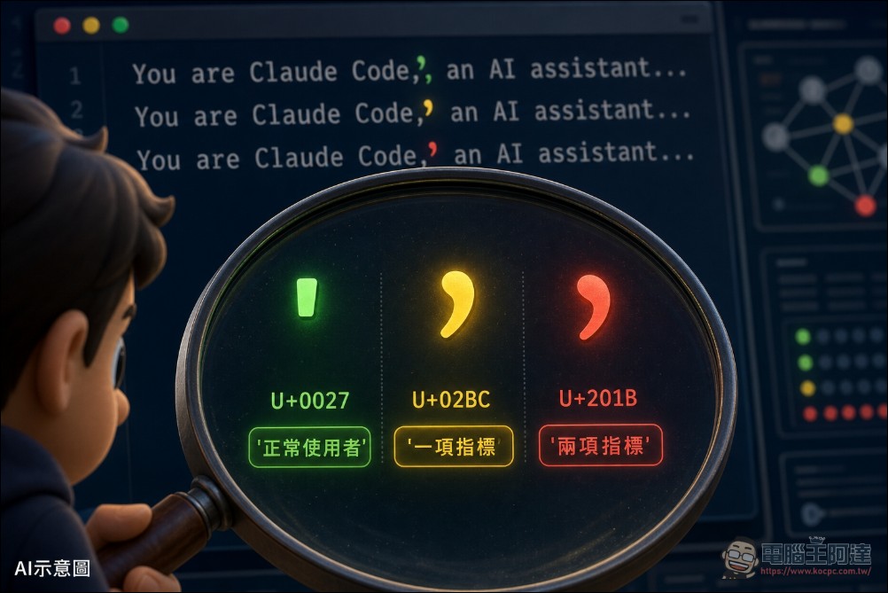 Claude Code 被爆內建隱藏偵測程式碼,專門針對中國使用者,偵測到特定區域IP就封殺 - 電腦王阿達 Claude Code 被爆內建隱藏偵測程式碼,專門針對中國使用者,偵測到特定區域IP就封殺 - 電腦王阿達