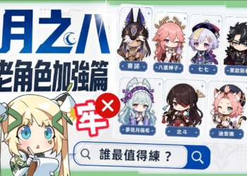 【原神】月之八7位「牢」角色史詩加強▸八重神子傷害、手感大質變！七七搖身一變星超導T0光環輔、賽諾/萊歐斯利傷害大飆升！技能/配裝/手法改動一次看！ ▹璐洛洛◃