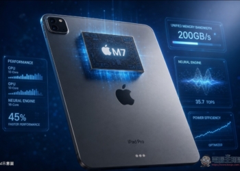iPad Pro 首發 M7 晶片：均熱板散熱加持，史上最強 iPad 將於 2027 春季登場
