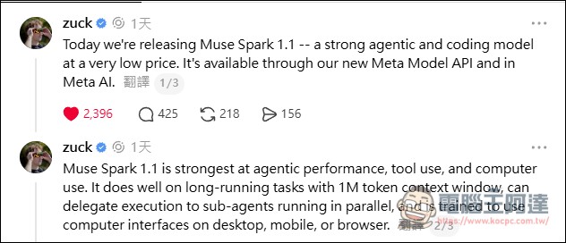 Meta 推出首個收費模型:Muse Spark 1.1 登場,百萬 token 上下文、API 定價僅對手四分之一 - 電腦王阿達 Meta 推出首個收費模型:Muse Spark 1.1 登場,百萬 token 上下文、API 定價僅對手四分之一 - 電腦王阿達