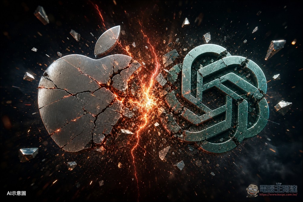 蘋果正式起訴 OpenAI!指控系統性竊取商業機密,甚至要面試者攜帶研發中零件前去面試 - 電腦王阿達 蘋果正式起訴 OpenAI!指控系統性竊取商業機密,甚至要面試者攜帶研發中零件前去面試 - 電腦王阿達