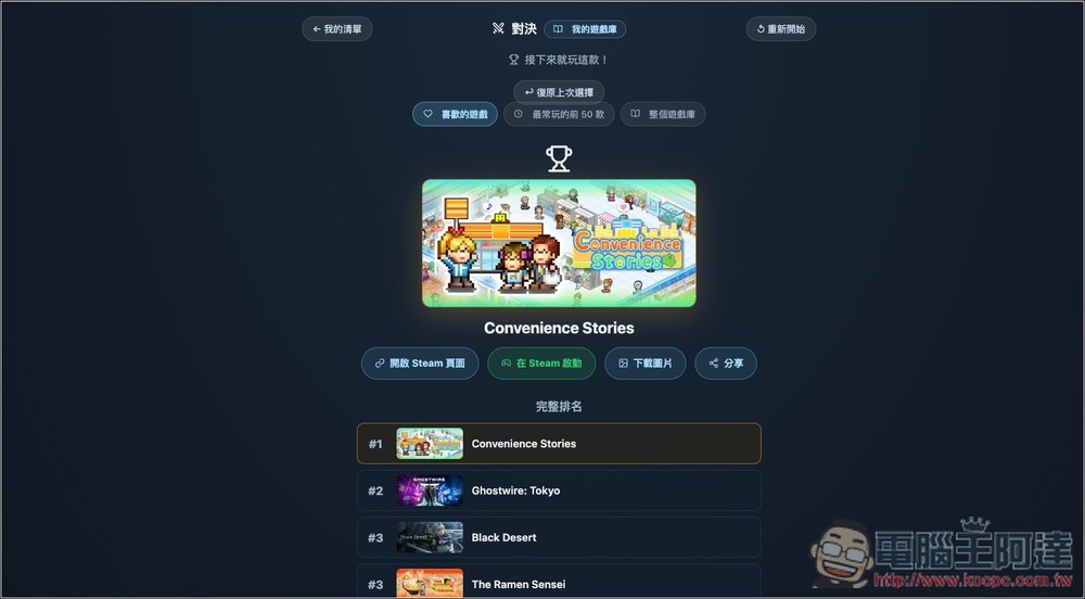 Steam 遊戲太多不知玩哪款?Dustpile 可以讓你像滑 Tinder 交友軟體一樣,找出下一款想玩的遊戲 - 電腦王阿達 Steam 遊戲太多不知玩哪款?Dustpile 可以讓你像滑 Tinder 交友軟體一樣,找出下一款想玩的遊戲 - 電腦王阿達