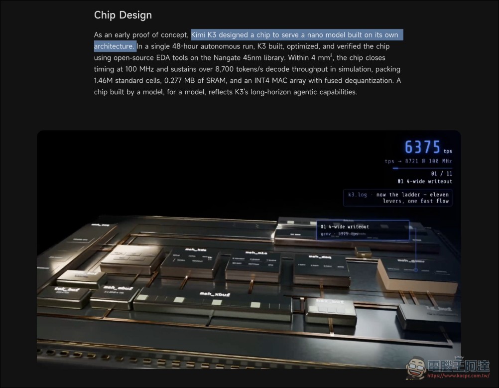 最強開源模型 Kimi K3 登頂前端程式碼競技場:網友反餽表現超越 Claude Fable 5 與 GPT-5.6 Sol - 電腦王阿達 最強開源模型 Kimi K3 登頂前端程式碼競技場:網友反餽表現超越 Claude Fable 5 與 GPT-5.6 Sol - 電腦王阿達