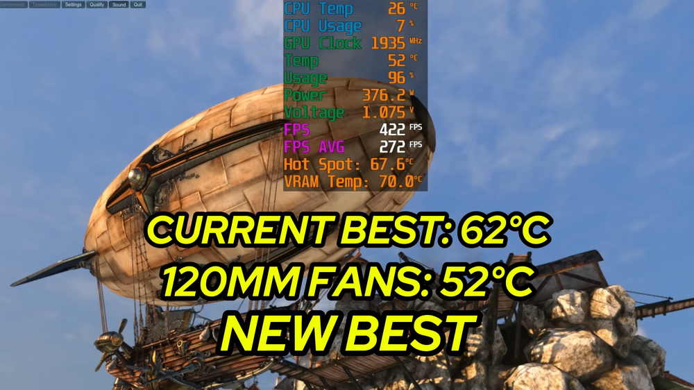 最徒勞無功的改裝?RTX 3080 裝滿 11 個風扇與一體式水冷後,溫度暴降 30 度但 FPS 卻提升不到 5 - 電腦王阿達 最徒勞無功的改裝?RTX 3080 裝滿 11 個風扇與一體式水冷後,溫度暴降 30 度但 FPS 卻提升不到 5 - 電腦王阿達