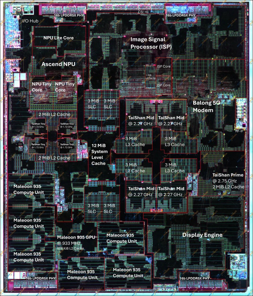 華為麒麟 9030 拆解:中芯國際 SMIC 7 奈米金屬線寬已經比 Intel 18A 更細,但效能還是差很大 - 電腦王阿達 華為麒麟 9030 拆解:中芯國際 SMIC 7 奈米金屬線寬已經比 Intel 18A 更細,但效能還是差很大 - 電腦王阿達