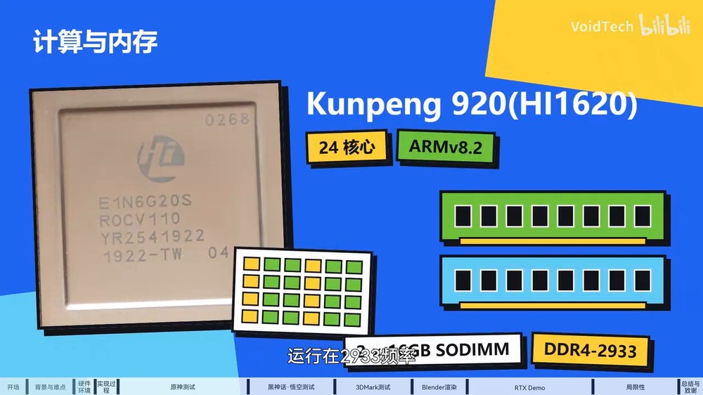 突破限制!中國開發者成功讓 NVIDIA RTX 4060 於 Windows 11 Arm 系統運行 - 電腦王阿達 突破限制!中國開發者成功讓 NVIDIA RTX 4060 於 Windows 11 Arm 系統運行 - 電腦王阿達