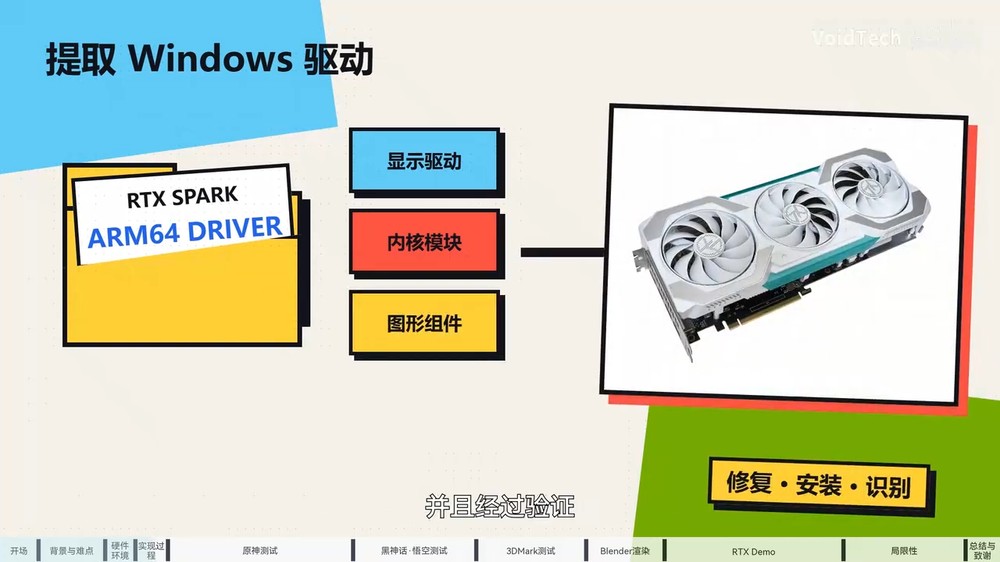突破限制!中國開發者成功讓 NVIDIA RTX 4060 於 Windows 11 Arm 系統運行 - 電腦王阿達 突破限制!中國開發者成功讓 NVIDIA RTX 4060 於 Windows 11 Arm 系統運行 - 電腦王阿達