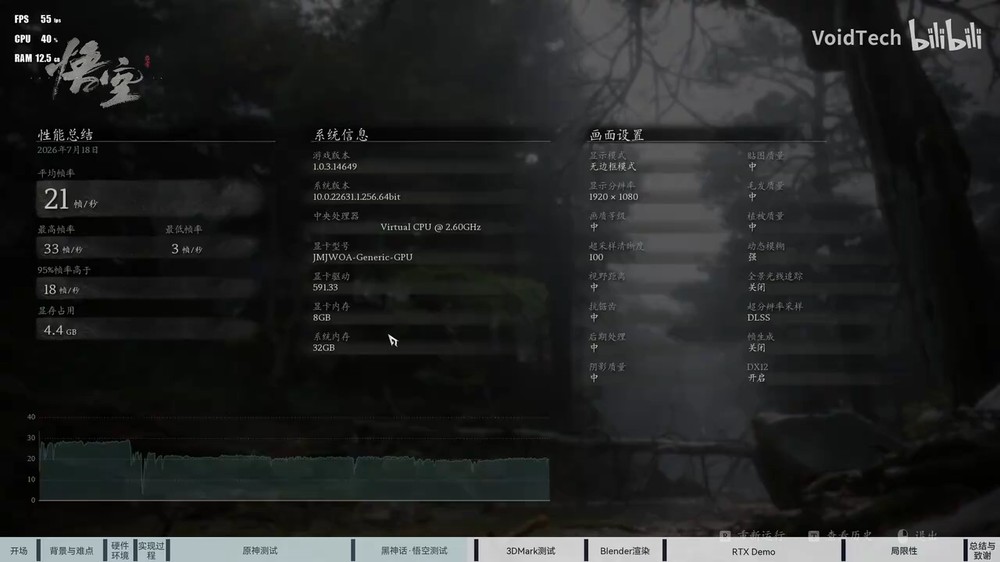 突破限制!中國開發者成功讓 NVIDIA RTX 4060 於 Windows 11 Arm 系統運行 - 電腦王阿達 突破限制!中國開發者成功讓 NVIDIA RTX 4060 於 Windows 11 Arm 系統運行 - 電腦王阿達
