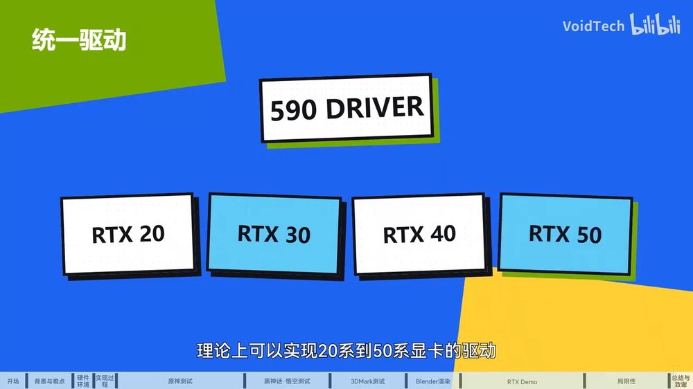 突破限制!中國開發者成功讓 NVIDIA RTX 4060 於 Windows 11 Arm 系統運行 - 電腦王阿達 突破限制!中國開發者成功讓 NVIDIA RTX 4060 於 Windows 11 Arm 系統運行 - 電腦王阿達