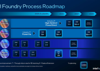 Intel 2Q26 財報公布：營收 25% 年增創 15 年新高，14A 量產提前到 2028 年對齊台積電 A14