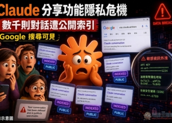 Claude 爆嚴重隱私問題，「分享」內容遭 Google 全面索引，API 金鑰與私密資訊全曝光