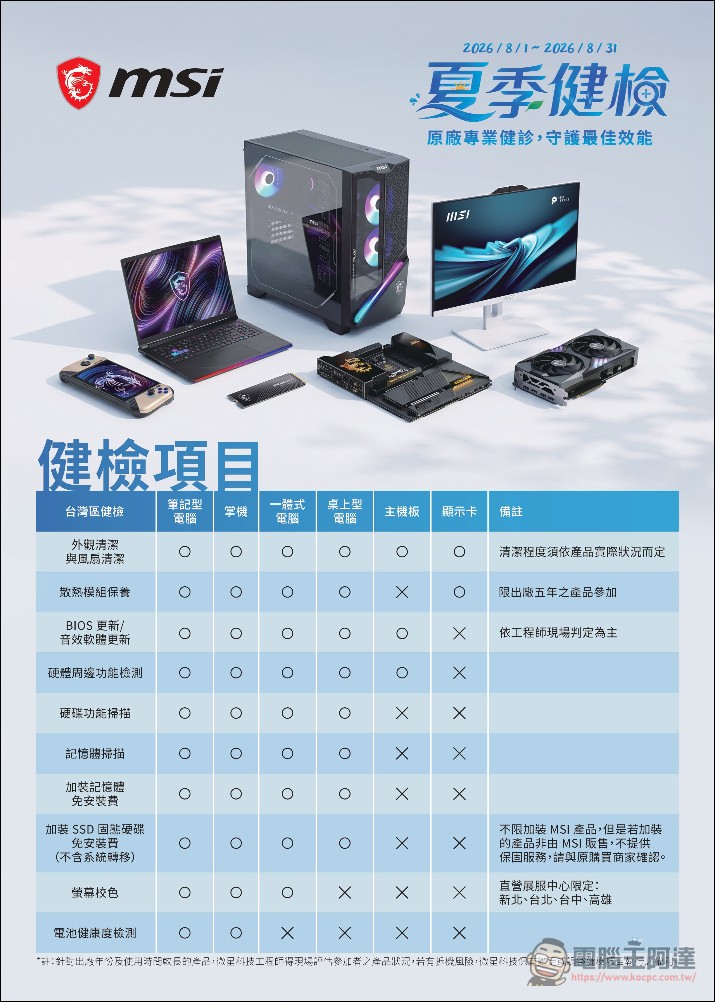 MSI 2026 夏季健檢 8/1 開跑,六大產品線享十大免費健檢再抽 QD-OLED 電競螢幕 - 電腦王阿達 MSI 2026 夏季健檢 8/1 開跑,六大產品線享十大免費健檢再抽 QD-OLED 電競螢幕 - 電腦王阿達