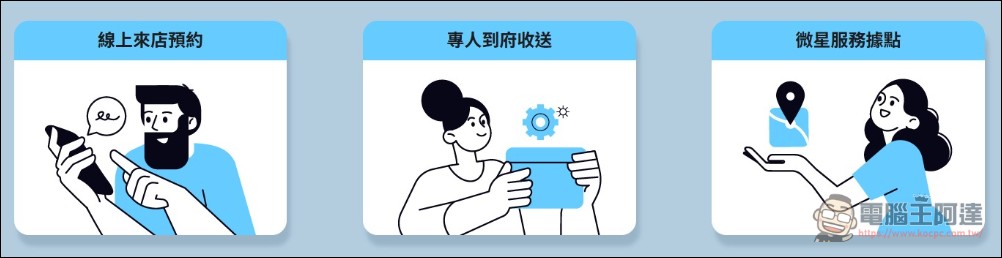 MSI 2026 夏季健檢 8/1 開跑,六大產品線享十大免費健檢再抽 QD-OLED 電競螢幕 - 電腦王阿達 MSI 2026 夏季健檢 8/1 開跑,六大產品線享十大免費健檢再抽 QD-OLED 電競螢幕 - 電腦王阿達