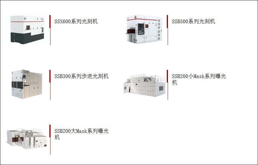 中國國產 DUV 光刻機量產消息曝光,ASML 單日跌超 8%、美晶片設備股同步重挫 - 電腦王阿達 中國國產 DUV 光刻機量產消息曝光,ASML 單日跌超 8%、美晶片設備股同步重挫 - 電腦王阿達