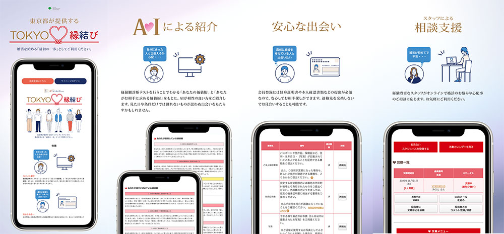 東京讓 AI 擔當媒人,媒合促成數百對新人 - 電腦王阿達 東京讓 AI 擔當媒人,媒合促成數百對新人 - 電腦王阿達
