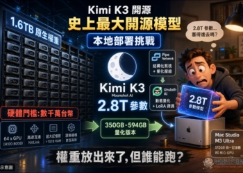 開源新創團隊成功讓 2.8 兆參數 Kimi K3 在 Mac Studio 本地運行，但有這些代價