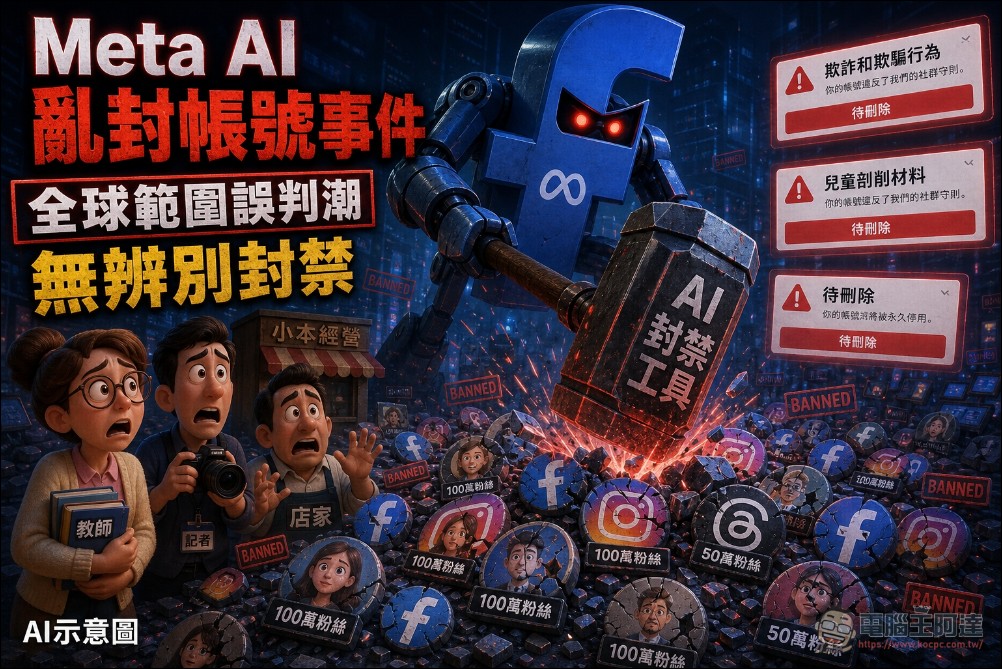 不只台灣地區受害:Meta AI 全球亂刪帳號、又無人工客服處理,用戶深陷「解封死循環」 - 電腦王阿達 不只台灣地區受害:Meta AI 全球亂刪帳號、又無人工客服處理,用戶深陷「解封死循環」 - 電腦王阿達