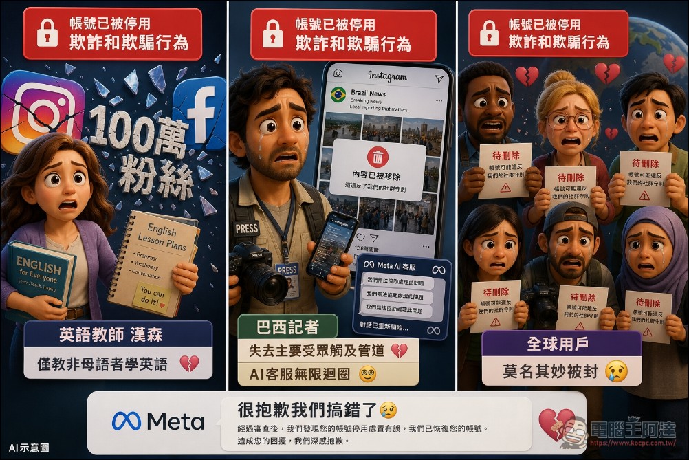 不只台灣地區受害:Meta AI 全球亂刪帳號、又無人工客服處理,用戶深陷「解封死循環」 - 電腦王阿達 不只台灣地區受害:Meta AI 全球亂刪帳號、又無人工客服處理,用戶深陷「解封死循環」 - 電腦王阿達