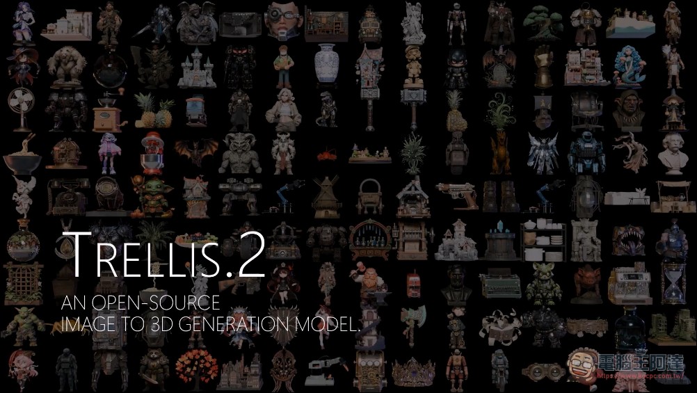 微軟開源 TRELLIS.2:一張照片 3 秒生出高品質 3D 模型,完整 PBR 材質直接匯入 Unity、Blender - 電腦王阿達 微軟開源 TRELLIS.2:一張照片 3 秒生出高品質 3D 模型,完整 PBR 材質直接匯入 Unity、Blender - 電腦王阿達