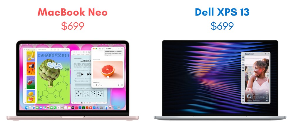 自家軟體也跑不快?實測揭露 Windows 11 開啟 Word 速度慘輸蘋果 MacBook - 電腦王阿達 自家軟體也跑不快?實測揭露 Windows 11 開啟 Word 速度慘輸蘋果 MacBook - 電腦王阿達