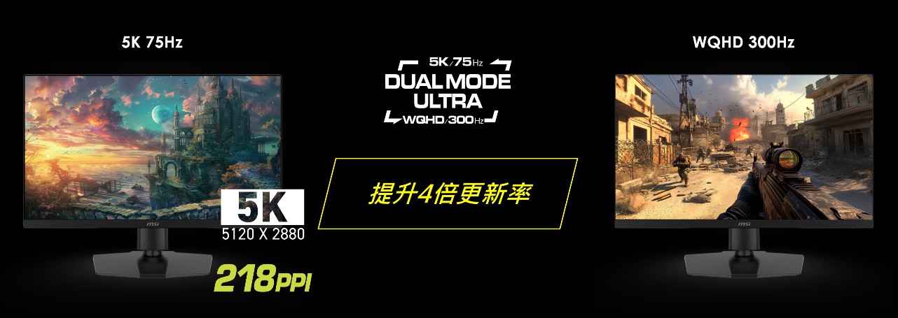 MSI 發表全球首款 27 吋 5K Dual Mode 雙模電競顯示器 MAG 271KPD7,5K 75Hz 與 WQHD 300Hz 一鍵切換,售價 NT$16,900 - 電腦王阿達 MSI 發表全球首款 27 吋 5K Dual Mode 雙模電競顯示器 MAG 271KPD7,5K 75Hz 與 WQHD 300Hz 一鍵切換,售價 NT$16,900 - 電腦王阿達