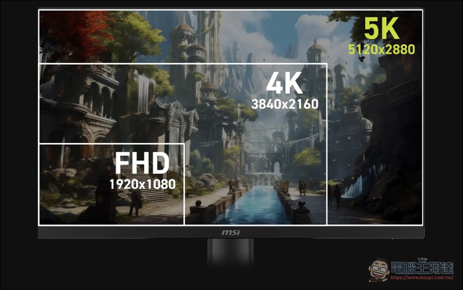 MSI 發表全球首款 27 吋 5K Dual Mode 雙模電競顯示器 MAG 271KPD7,5K 75Hz 與 WQHD 300Hz 一鍵切換,售價 NT$16,900 - 電腦王阿達 MSI 發表全球首款 27 吋 5K Dual Mode 雙模電競顯示器 MAG 271KPD7,5K 75Hz 與 WQHD 300Hz 一鍵切換,售價 NT$16,900 - 電腦王阿達