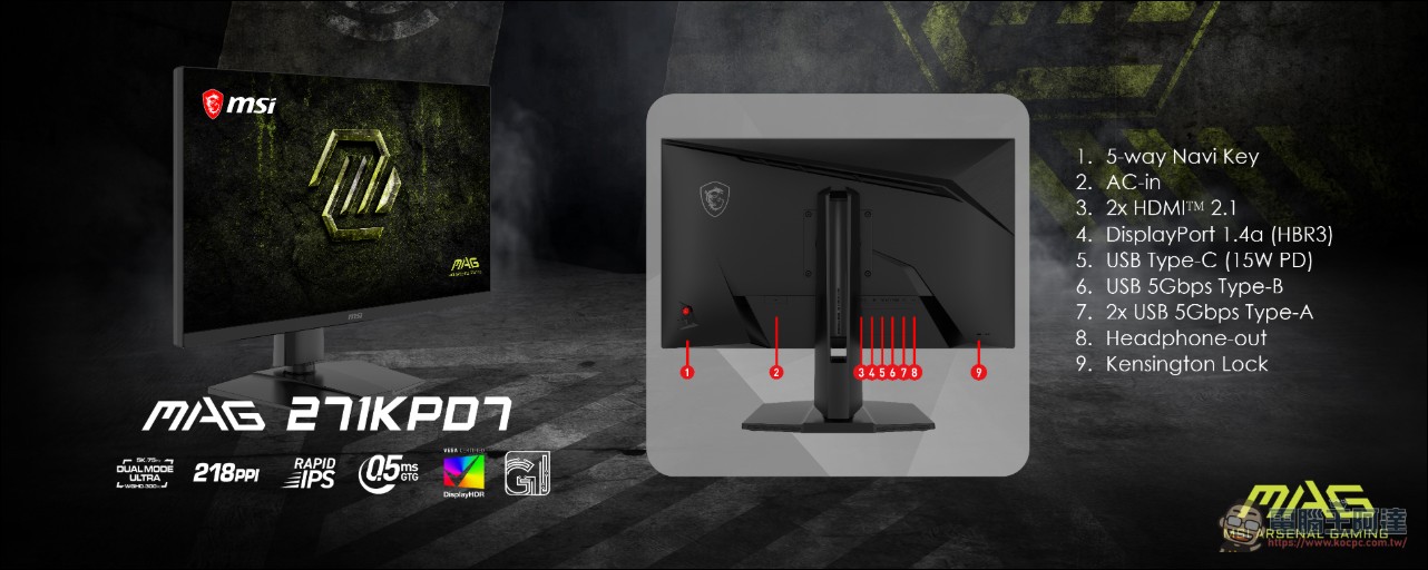 MSI 發表全球首款 27 吋 5K Dual Mode 雙模電競顯示器 MAG 271KPD7,5K 75Hz 與 WQHD 300Hz 一鍵切換,售價 NT$16,900 - 電腦王阿達 MSI 發表全球首款 27 吋 5K Dual Mode 雙模電競顯示器 MAG 271KPD7,5K 75Hz 與 WQHD 300Hz 一鍵切換,售價 NT$16,900 - 電腦王阿達