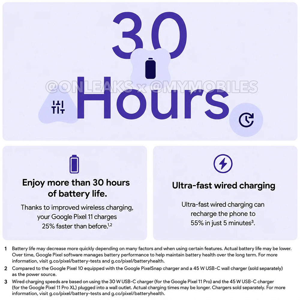 在 Google 發表會之前,Pixel Watch 5 完整圖片已經洩漏 - 電腦王阿達 在 Google 發表會之前,Pixel Watch 5 完整圖片已經洩漏 - 電腦王阿達