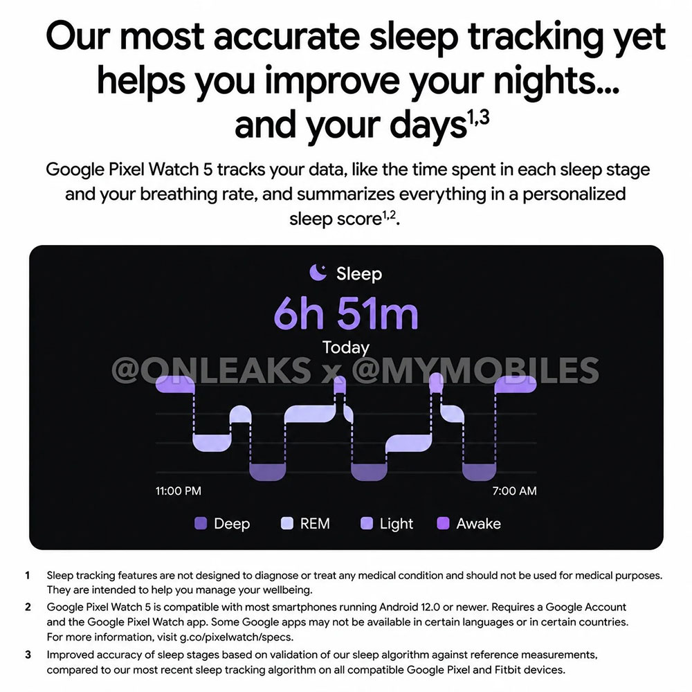 在 Google 發表會之前,Pixel Watch 5 完整圖片已經洩漏 - 電腦王阿達 在 Google 發表會之前,Pixel Watch 5 完整圖片已經洩漏 - 電腦王阿達