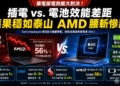 插不插電差很多！四大筆電處理器陣營插電vs離電效能比一比：AMD暴跌56% 蘋果波動不到1%
