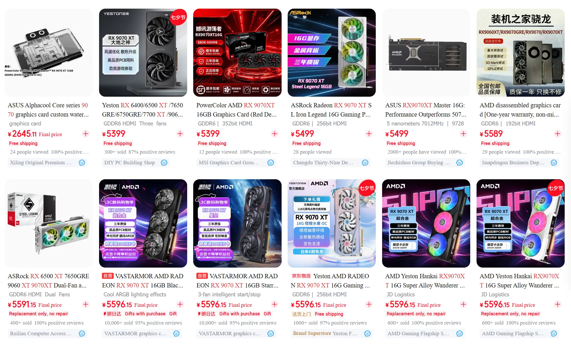 顯卡價格依舊漲不停!RTX 50 系列兩個月最高漲 39%,RTX 5090 比官方價貴 135% - 電腦王阿達 顯卡價格依舊漲不停!RTX 50 系列兩個月最高漲 39%,RTX 5090 比官方價貴 135% - 電腦王阿達