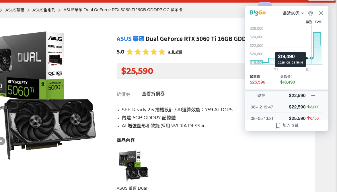 顯卡價格依舊漲不停!RTX 50 系列兩個月最高漲 39%,RTX 5090 比官方價貴 135% - 電腦王阿達 顯卡價格依舊漲不停!RTX 50 系列兩個月最高漲 39%,RTX 5090 比官方價貴 135% - 電腦王阿達