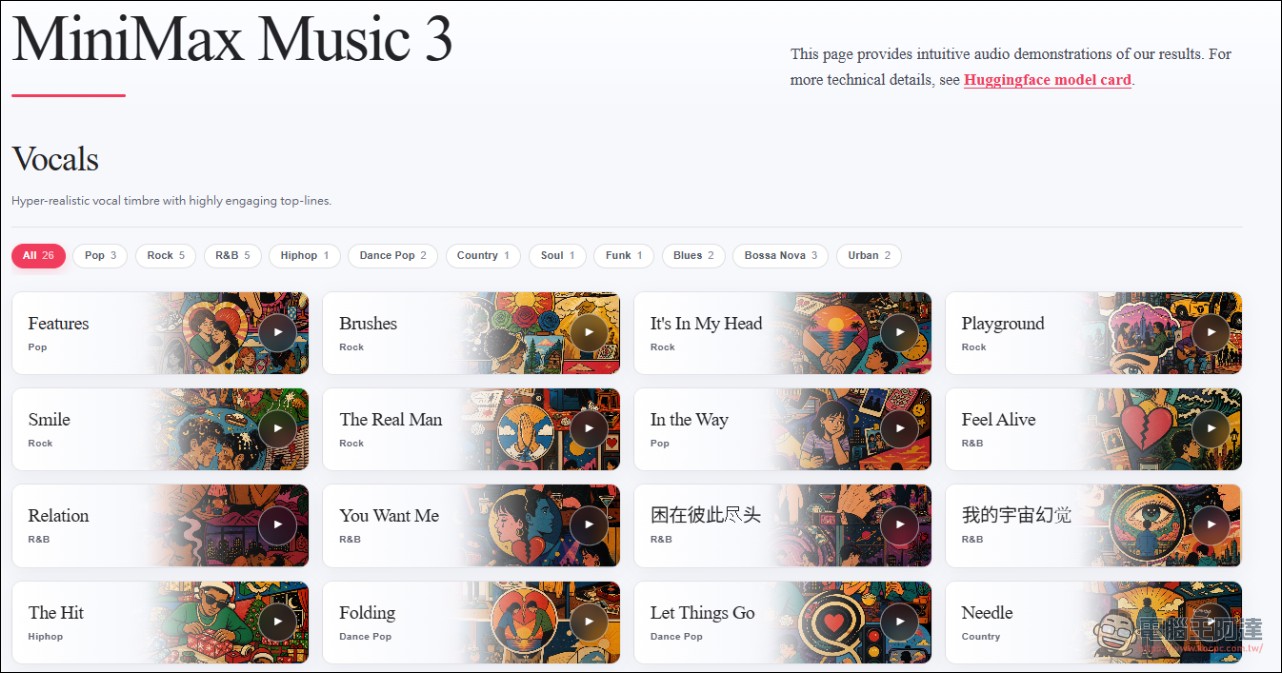 MiniMax Music 3 開源上架 ComfyUI:消費級顯卡可本地端製作 5 分鐘完整歌曲 - 電腦王阿達 MiniMax Music 3 開源上架 ComfyUI:消費級顯卡可本地端製作 5 分鐘完整歌曲 - 電腦王阿達
