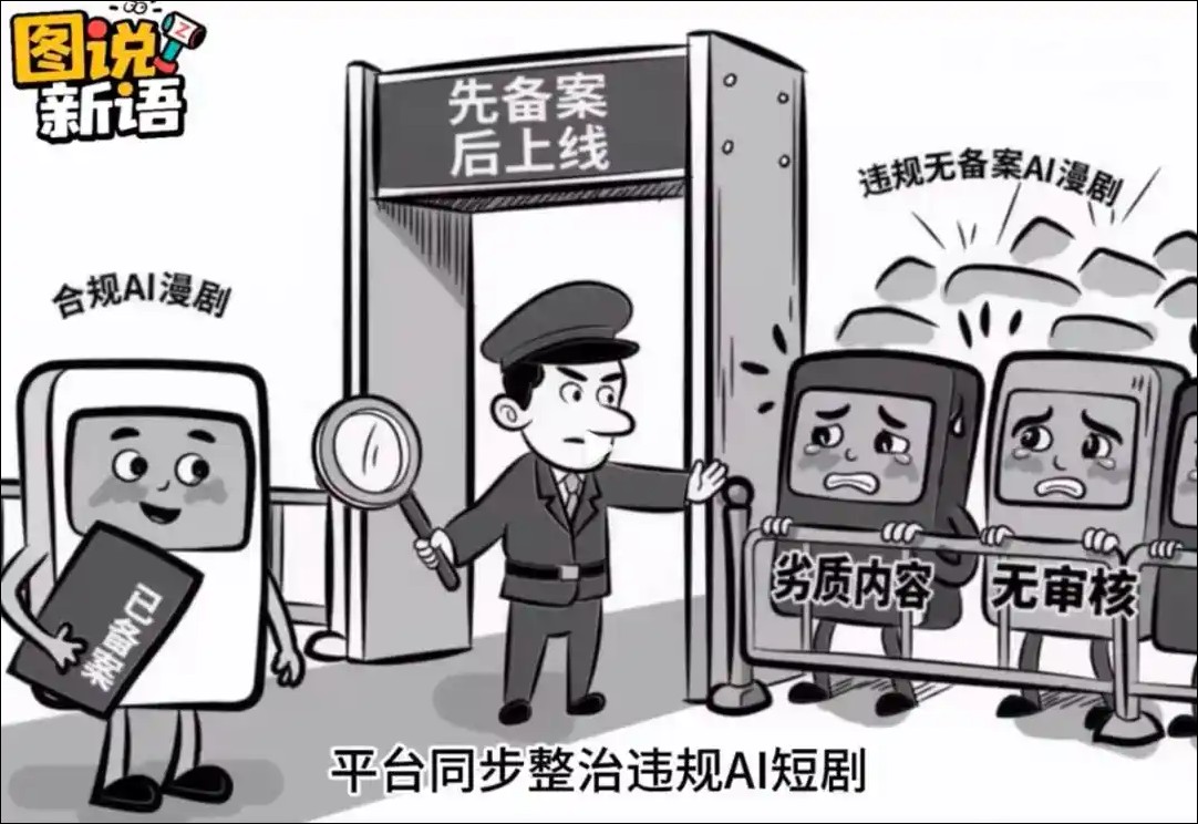 大批AI博主停更了!監管、成本、收益三座大山,中國AI內容泡沫潰堤 - 電腦王阿達 大批AI博主停更了!監管、成本、收益三座大山,中國AI內容泡沫潰堤 - 電腦王阿達