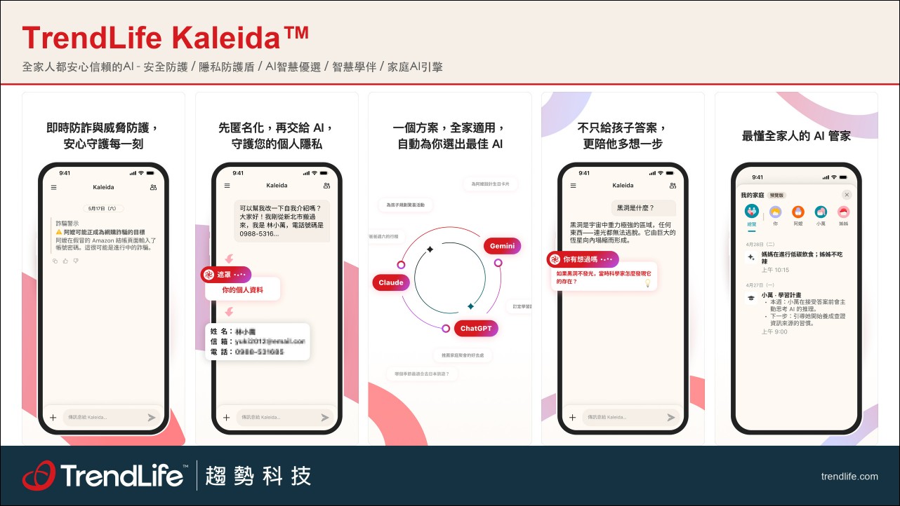 趨勢科技推出 TrendLife Kaleida,全球首款為全家打造的安全AI - 電腦王阿達 趨勢科技推出 TrendLife Kaleida,全球首款為全家打造的安全AI - 電腦王阿達
