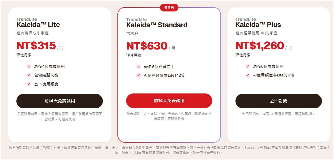 趨勢科技推出 TrendLife Kaleida,全球首款為全家打造的安全AI - 電腦王阿達 趨勢科技推出 TrendLife Kaleida,全球首款為全家打造的安全AI - 電腦王阿達