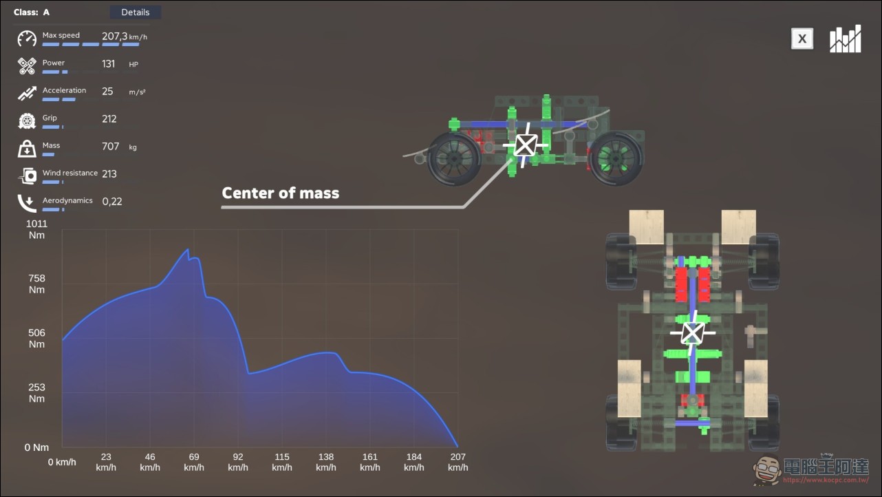 Steam 限免:極度好評拼裝賽車《Screw Drivers》免費領取,只有一天 - 電腦王阿達 Steam 限免:極度好評拼裝賽車《Screw Drivers》免費領取,只有一天 - 電腦王阿達