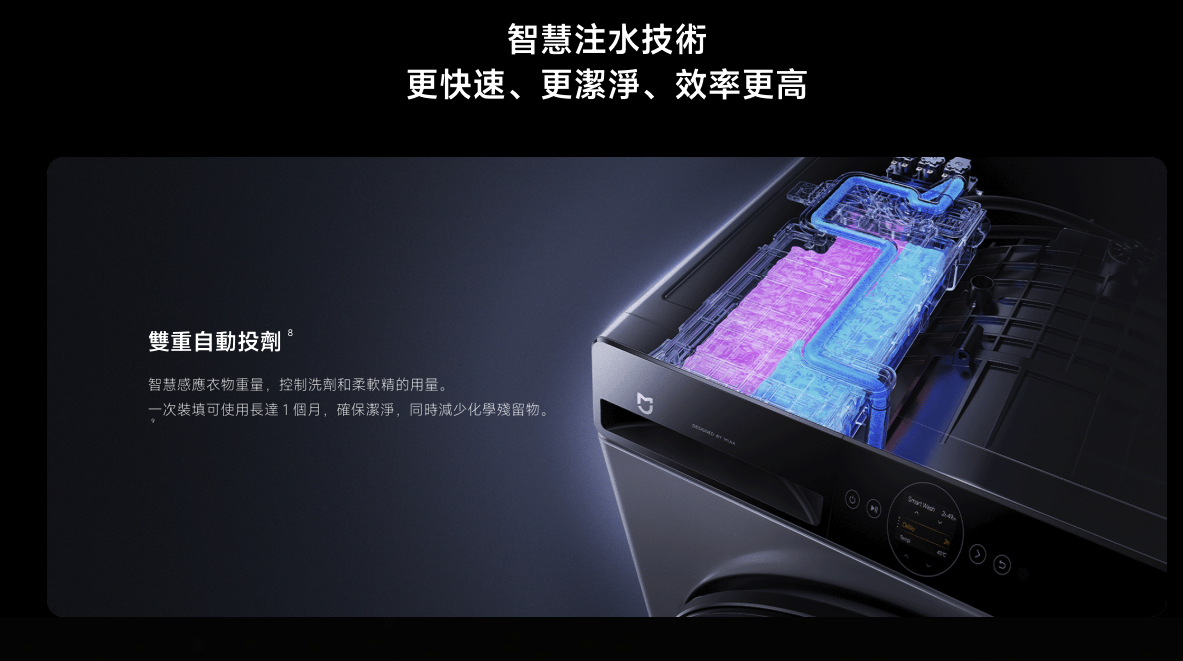 小米洗衣機終於正式來台了!米家智慧滾筒洗衣機 Pro 開放預約 - 電腦王阿達 小米洗衣機終於正式來台了!米家智慧滾筒洗衣機 Pro 開放預約 - 電腦王阿達