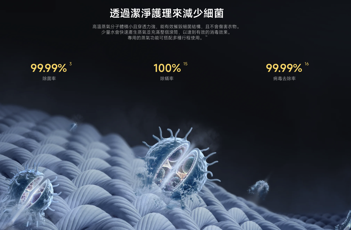 小米洗衣機終於正式來台了!米家智慧滾筒洗衣機 Pro 開放預約 - 電腦王阿達 小米洗衣機終於正式來台了!米家智慧滾筒洗衣機 Pro 開放預約 - 電腦王阿達
