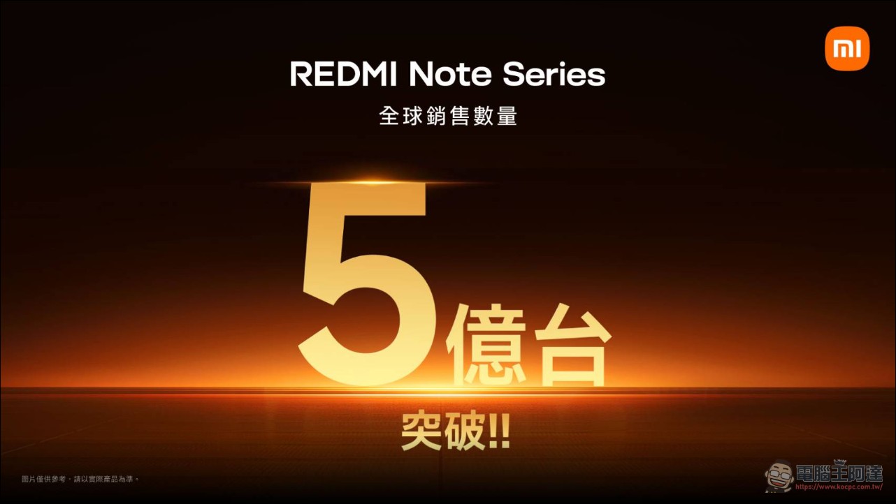 全球熱銷突破 5 億台!REDMI Note 17 Series 8/28 強勢登台 攜手動力火車演繹續航新篇章 - 電腦王阿達 全球熱銷突破 5 億台!REDMI Note 17 Series 8/28 強勢登台 攜手動力火車演繹續航新篇章 - 電腦王阿達